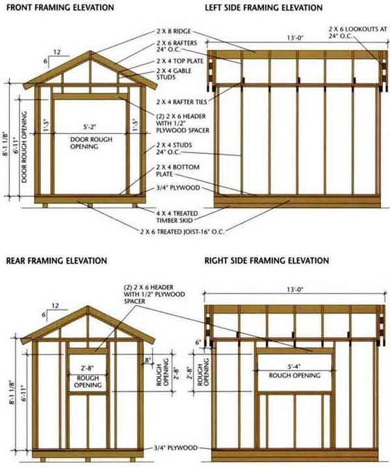  shed plans and step-by-step instructions for building this storage